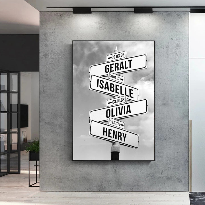 Customizable Directional Street Sign Wall Plaque With Removable Name Panels And Date Tags