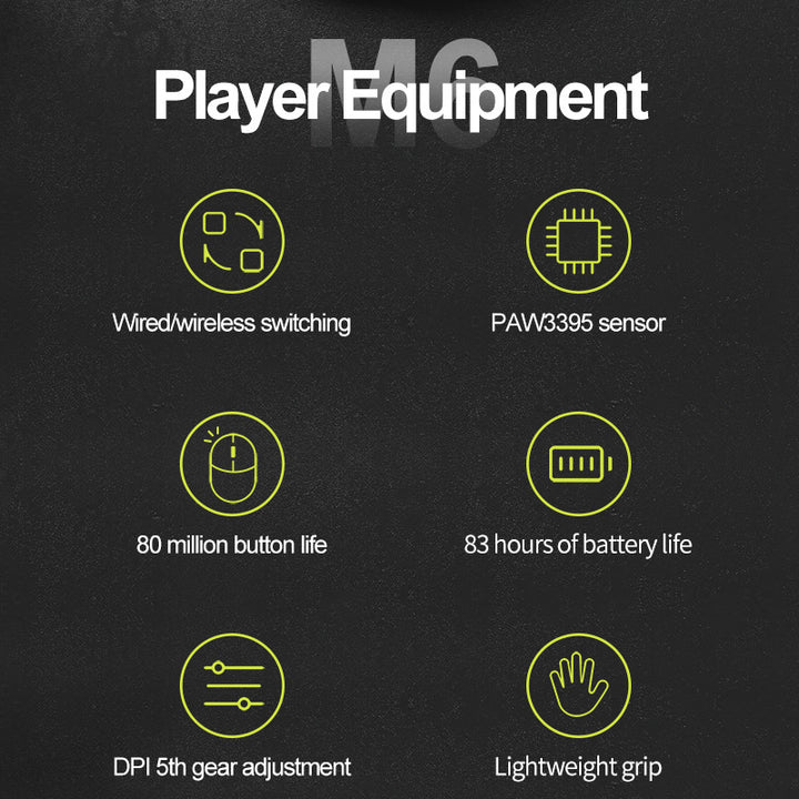 Ergonomic Grip Gaming Mouse Bowlift