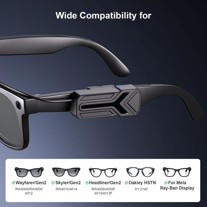Intelligent Glasses Bowlift