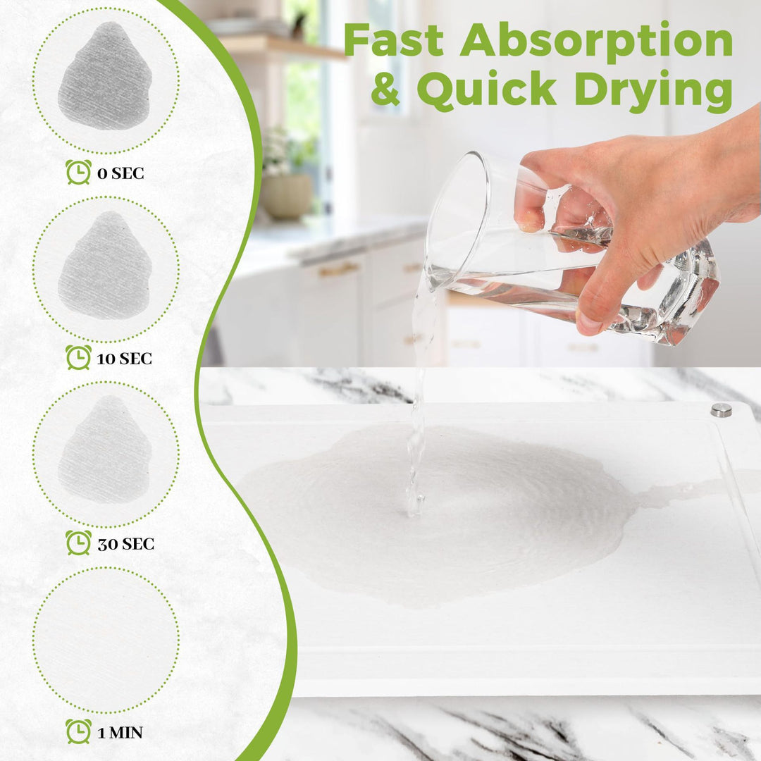 Multi-Purpose Kitchen Drying Pad Bowlift