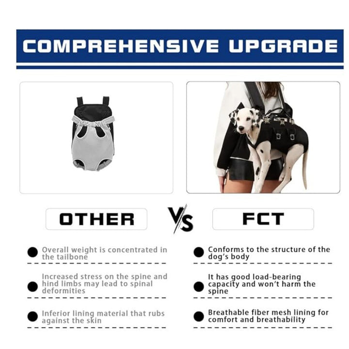 Harness for Small Dogs Bowlift