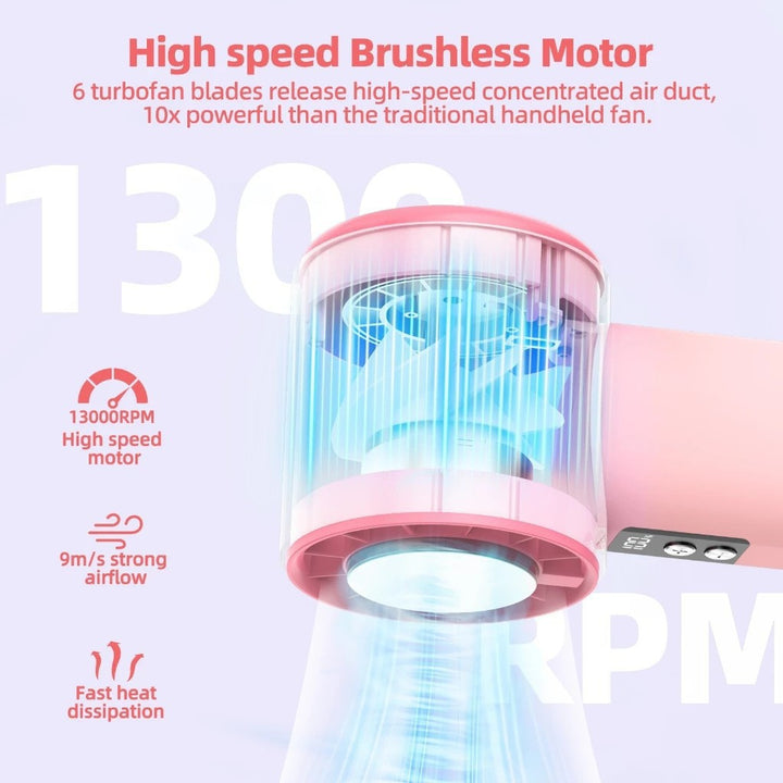 Portable Handheld Steamer Bowlift