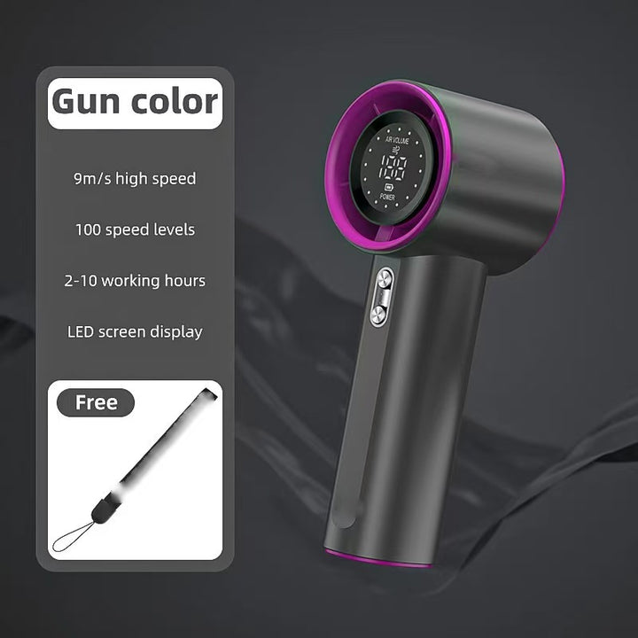 Unisex nan more compact bladeless hand fan with LED display, multi-stage control and battery operation Bowlift