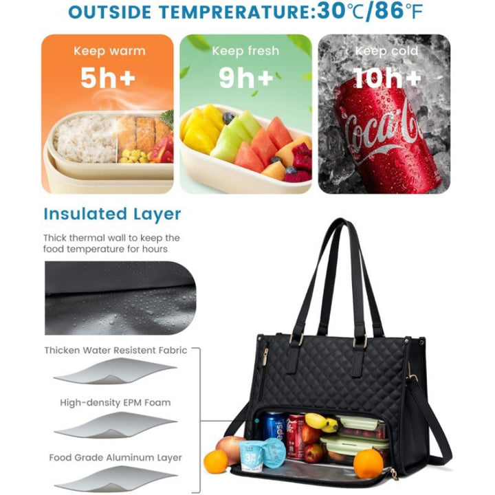 Insulated Multi-Compartment Tote Bag Bowlift