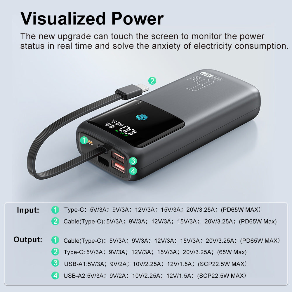 Powerbank Bowlift