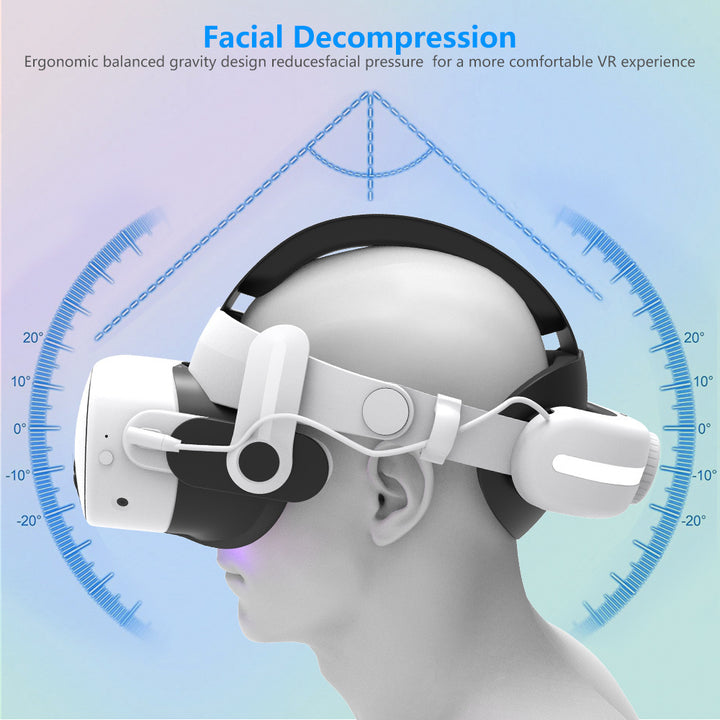 VR Headset Bowlift