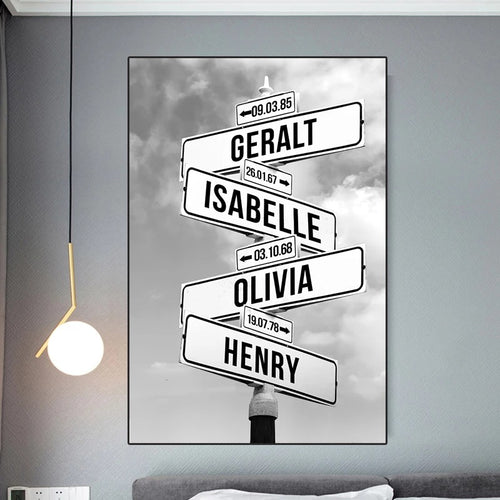 Customizable Directional Street Sign Wall Plaque With Removable Name Panels And Date Tags
