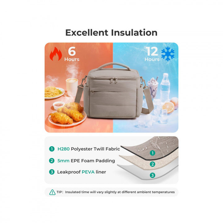 Insulated Lunch Cooler Bag Bowlift
