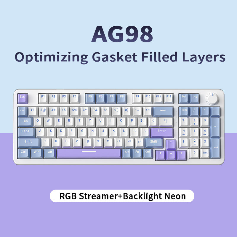 Gasket Mechanical Keyboard Bowlift