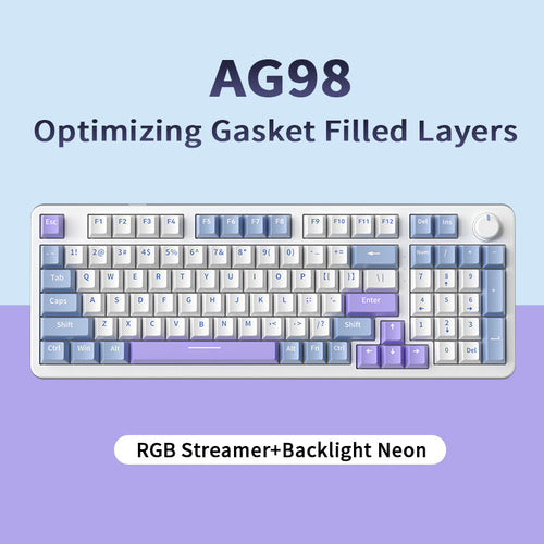 Gasket Mechanical Keyboard Bowlift