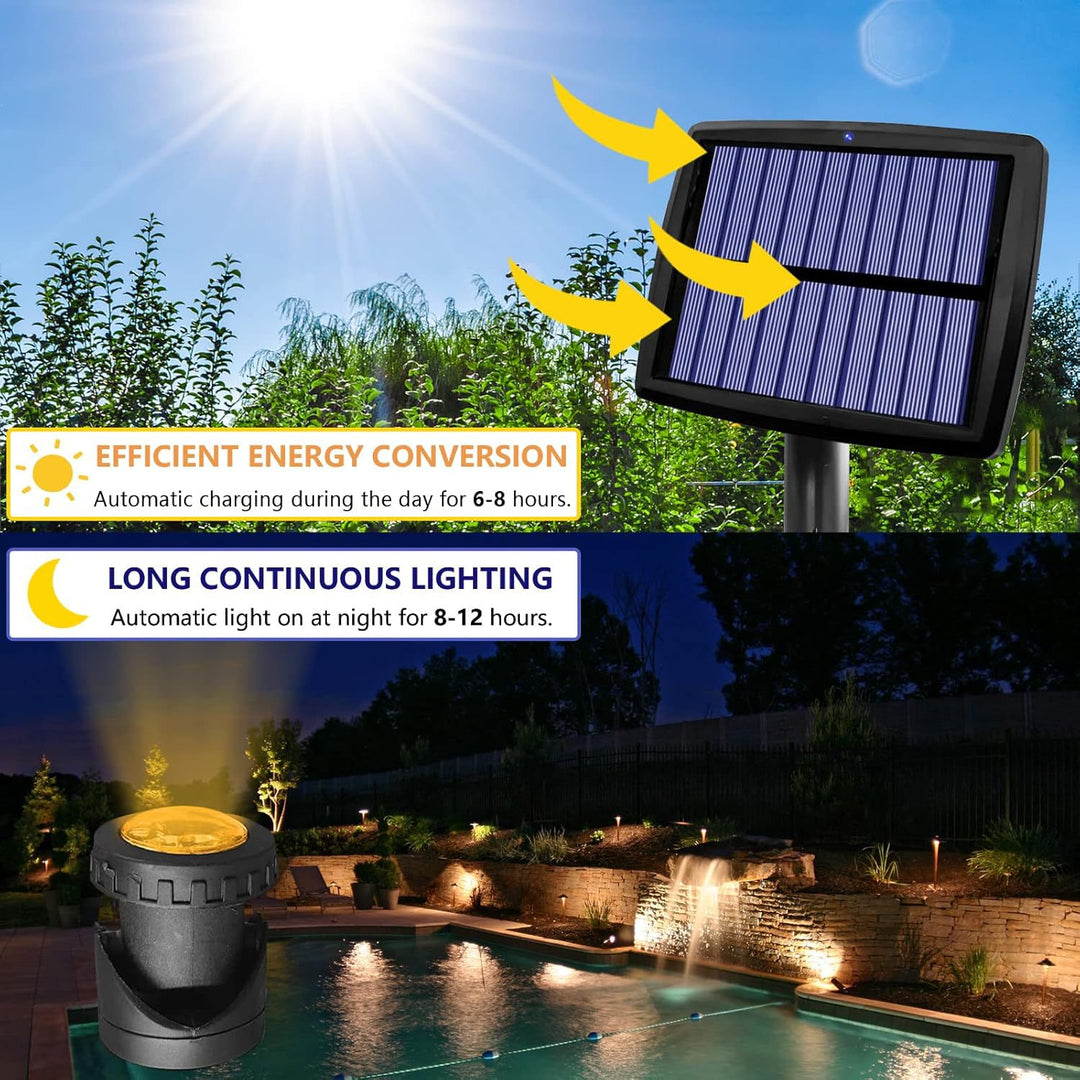 Adjustable Outdoor Solar Landscape Spotlights With External Photovoltaic Panel And Adjustable Ground Spike Bowlift