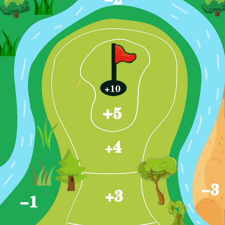 Men's Golf Course Strategy Bowlift