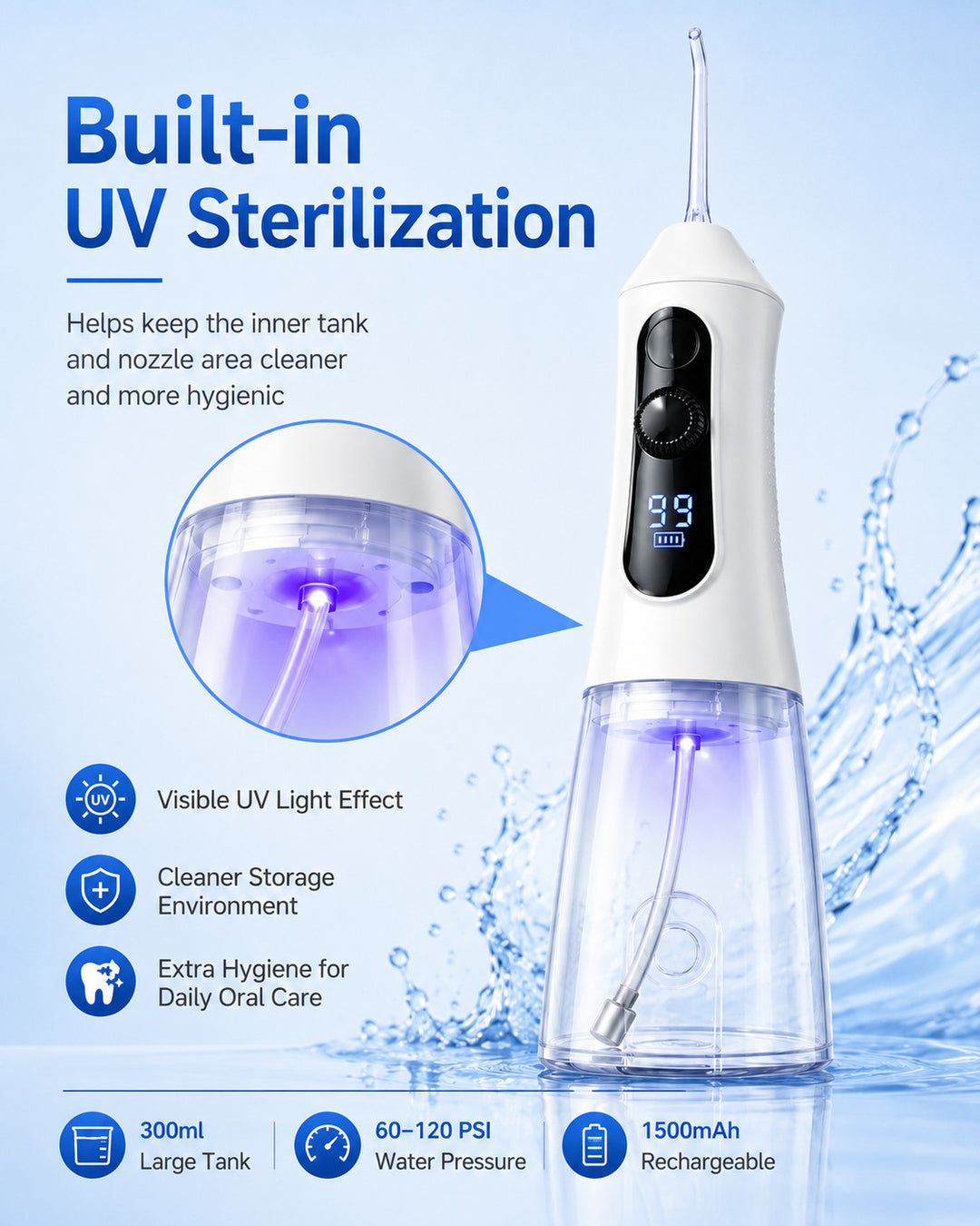 Smart Oral Irrigator Bowlift