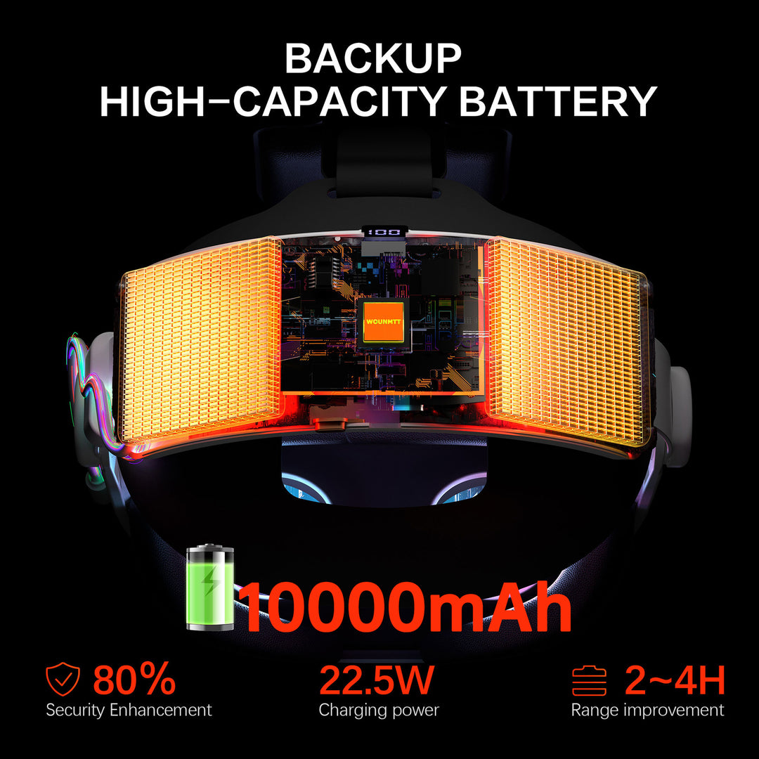 VR-Headset with Adjustable Wearing Comfort and Rgb Led Lighting Bowlift