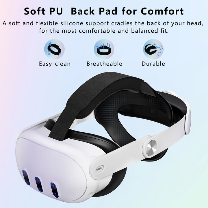 Comfortable VR headset with high-resolution display Bowlift
