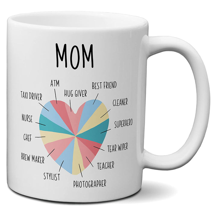 Large Dishwasher-Safe Stoneware Statement Coffee Mug With Oversized C-Handle And Humorous "Great Job Mom" Typographic Print