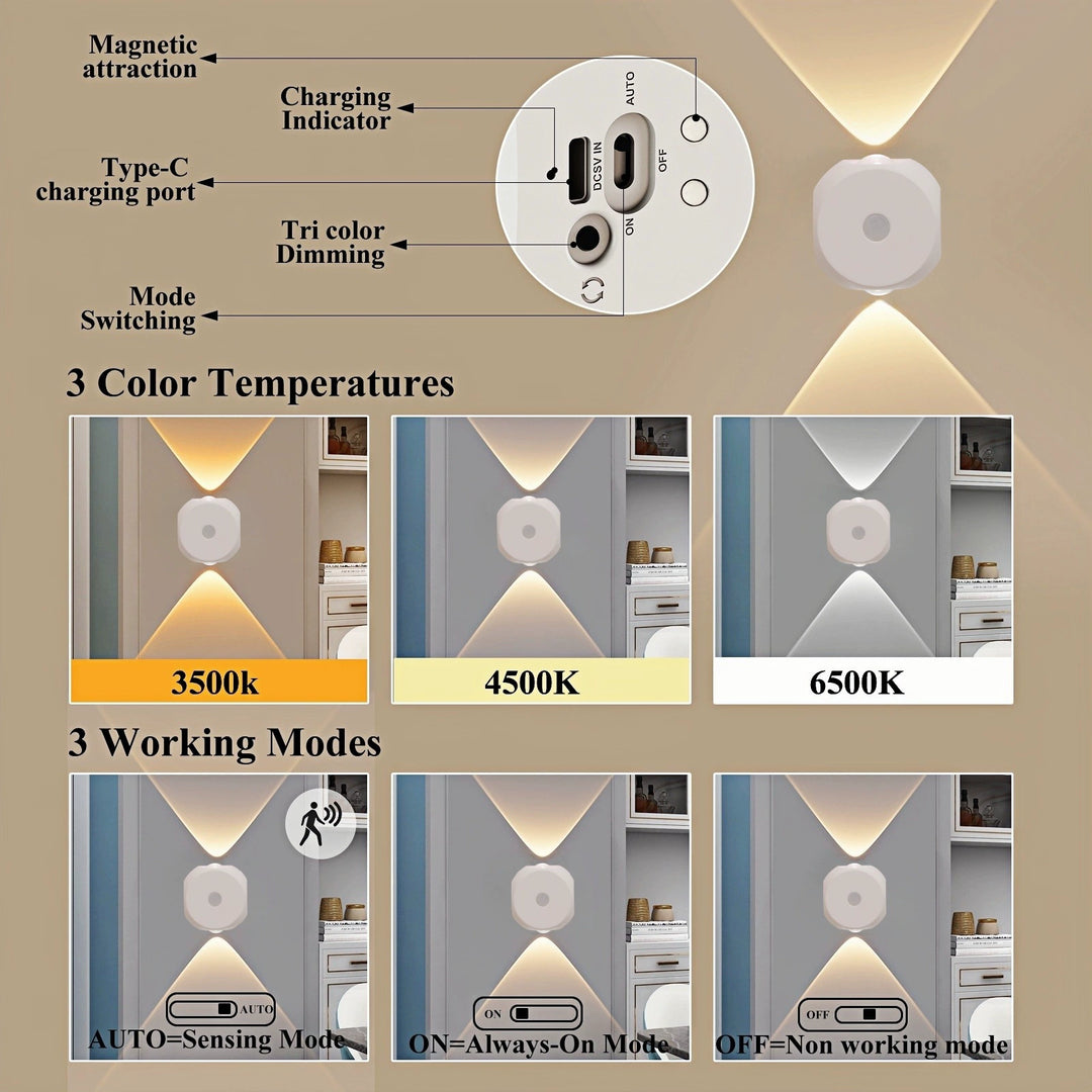 Rechargeable Night Light Smart Motion-Sensing Wall Lamp Bedroom Entrance Stairway Corridor LED Wall Light