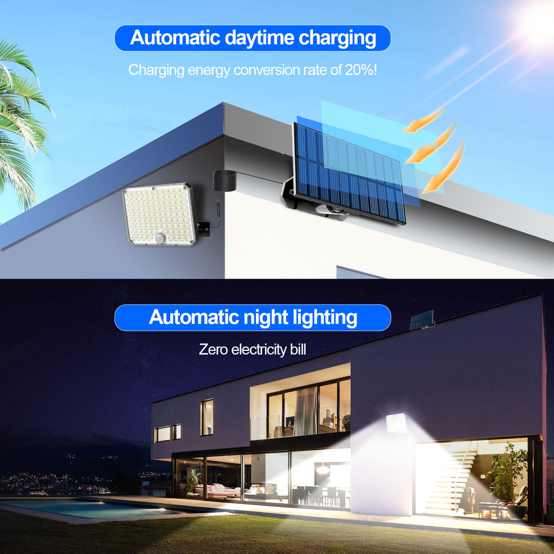 Solar PIR Motion Sensor LED Outdoor Floodlight Panel with Remote and Mounting Brackets Bowlift