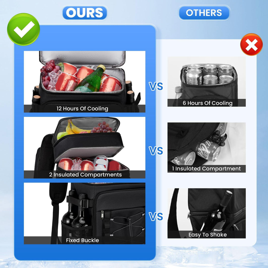 Insulated picnic backpack with space for drinks and snacks Bowlift