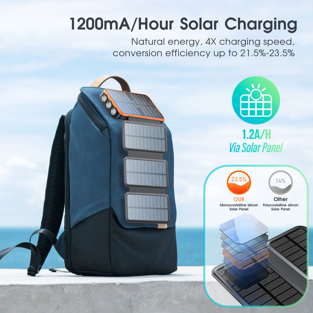 Solar Power Bank with Wireless Charging Function by Bowlift