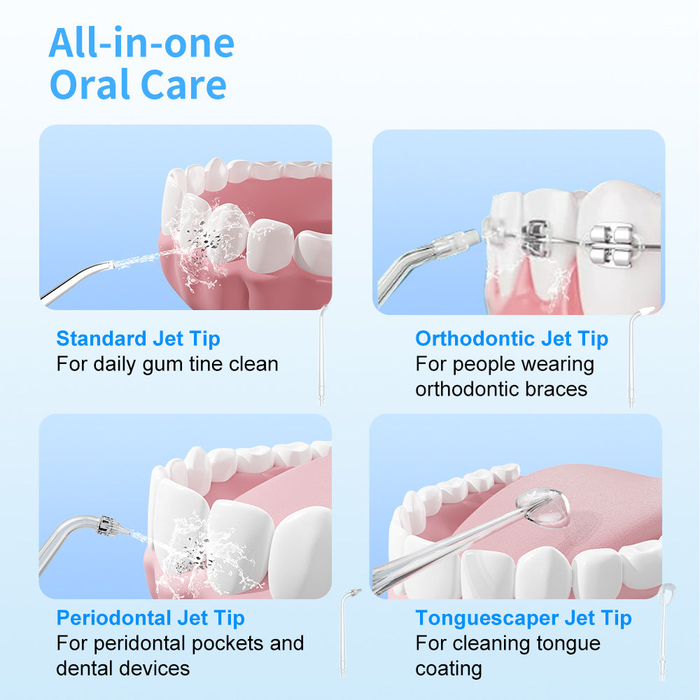 Portable oral irrigator Bowlift