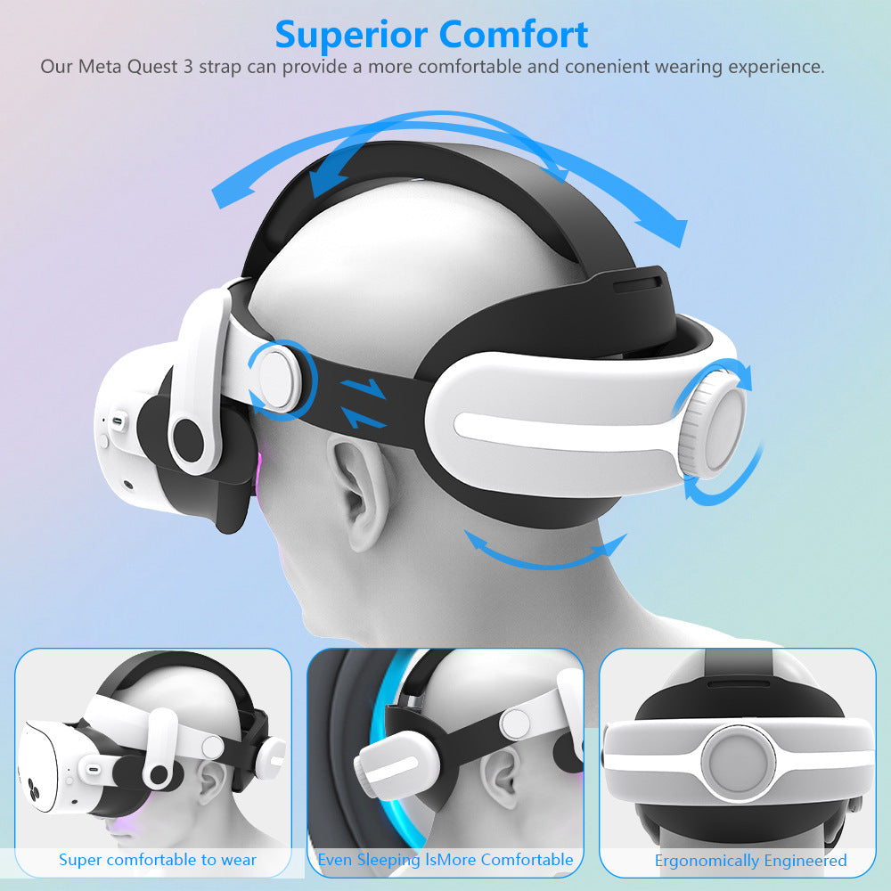 VR-Headset Bowlift