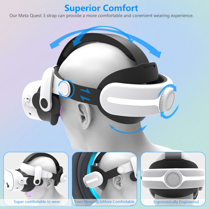 VR-Headset Bowlift