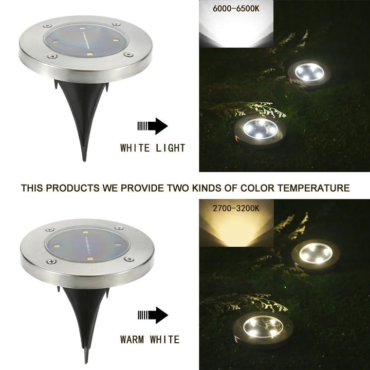 Solar Motion Sensor Flood Light