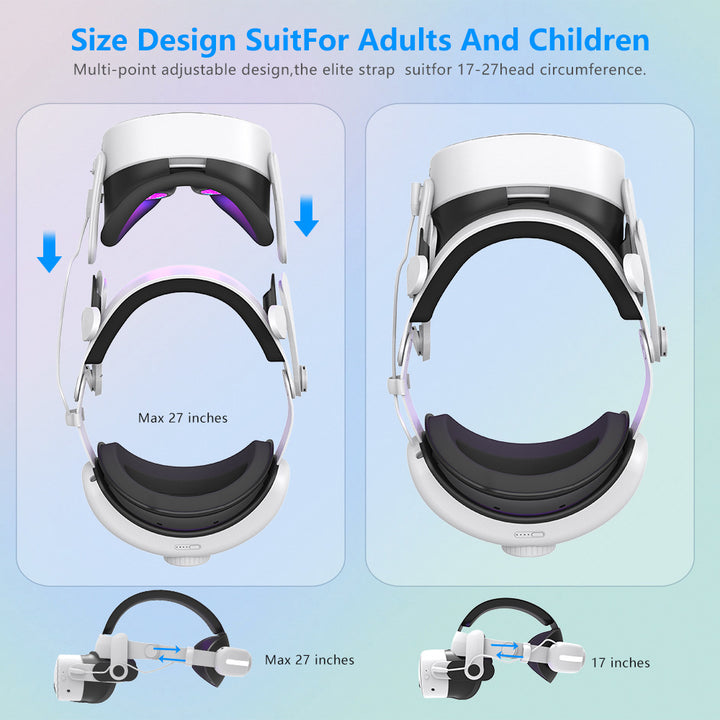 VR-Headset Bowlift