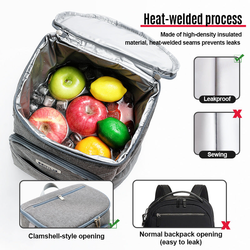 Insulated Multi-Purpose Backpack Bowlift