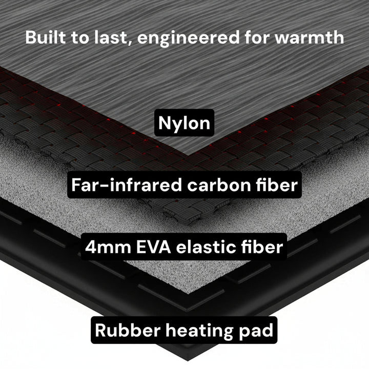 BowLift | Rechargeable Heated Insoles UK – Best Thermal Shoe Inserts for Boots, Work Boots & Everyday Winter Comfort