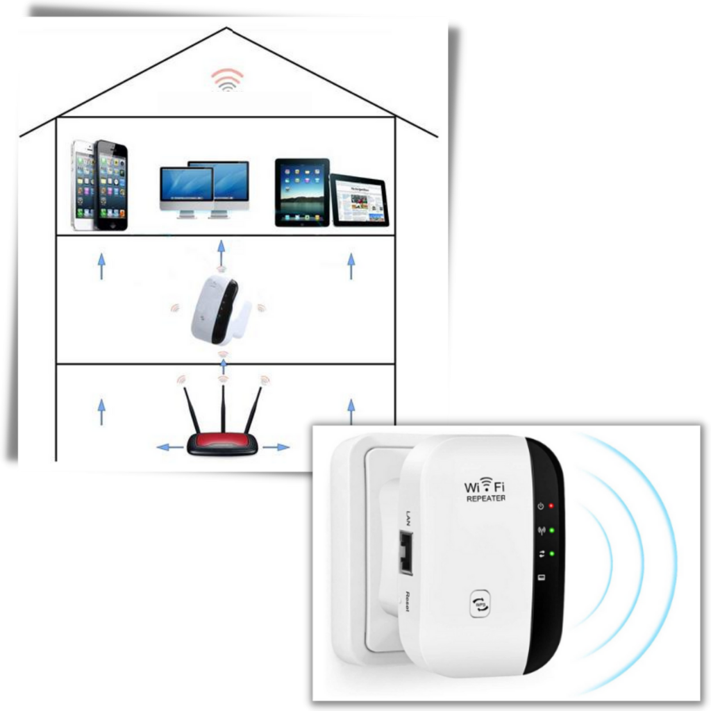 BowLift | WiFi remote control and signal booster