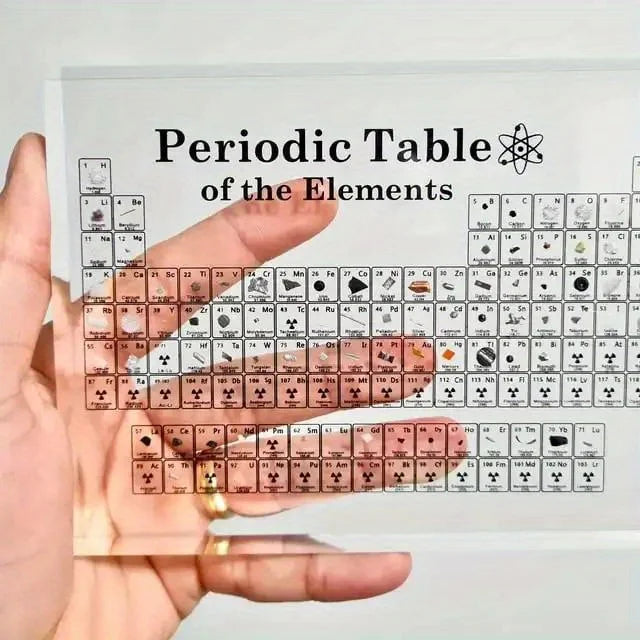 BowLift | Acrylic Periodic Table of Elements