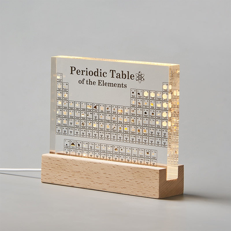 BowLift | Educational Acrylic Science Periodic Table Decor