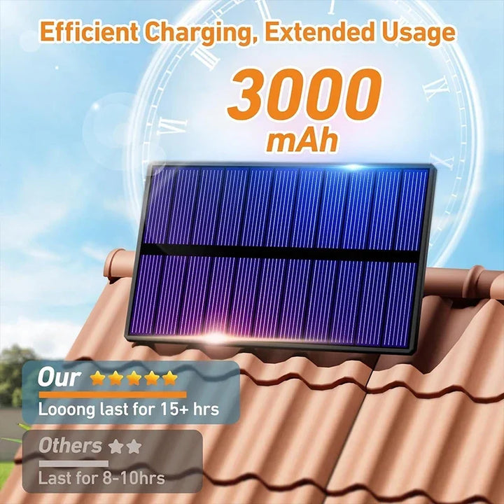 BowLift | LumaXpert 234 | Solar Outdoor Spotlight with Motion Sensor | 3 Light Modes & Remote Control | IP65 Waterproof