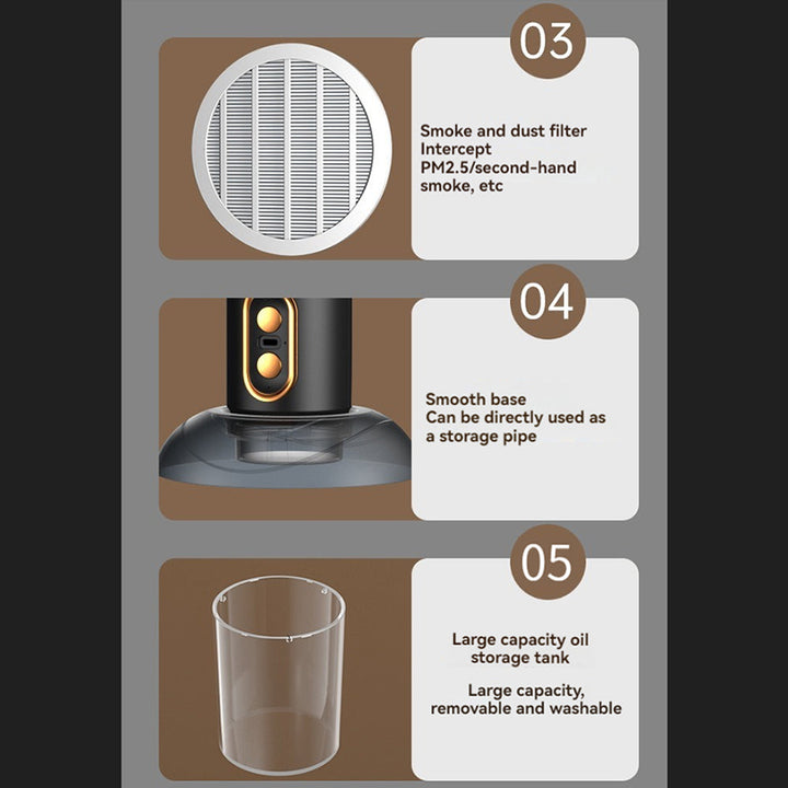 BowLift | SmokeAway Venti – Portable Air Purifier Fan with Ion Technology and USB Charger