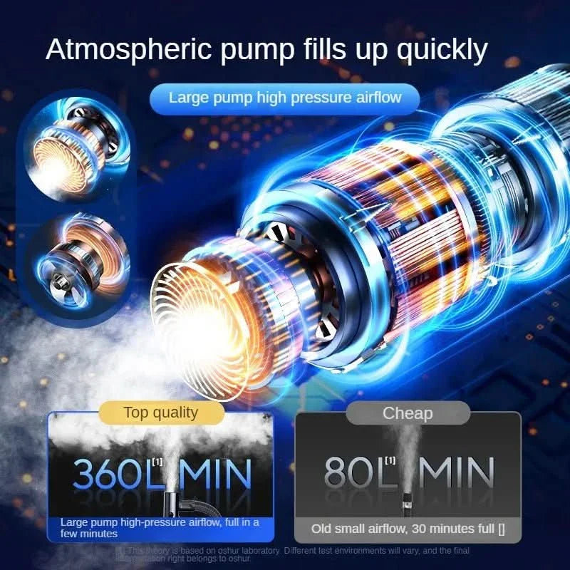 BowLift | Portable air pump with 150psi for car & bike