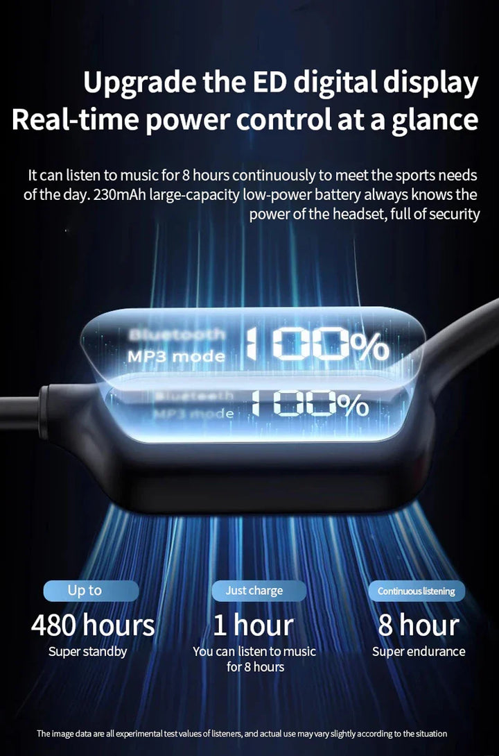 BowLift | Bone Conduction Bluetooth Wireless Headset