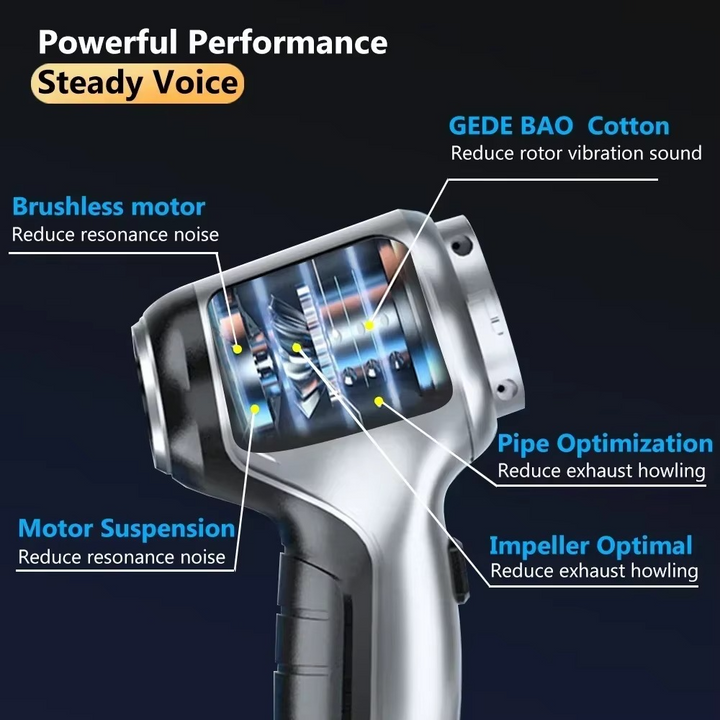 BowLift | High-Power 95000PA Wireless Car Vacuum Cleaner