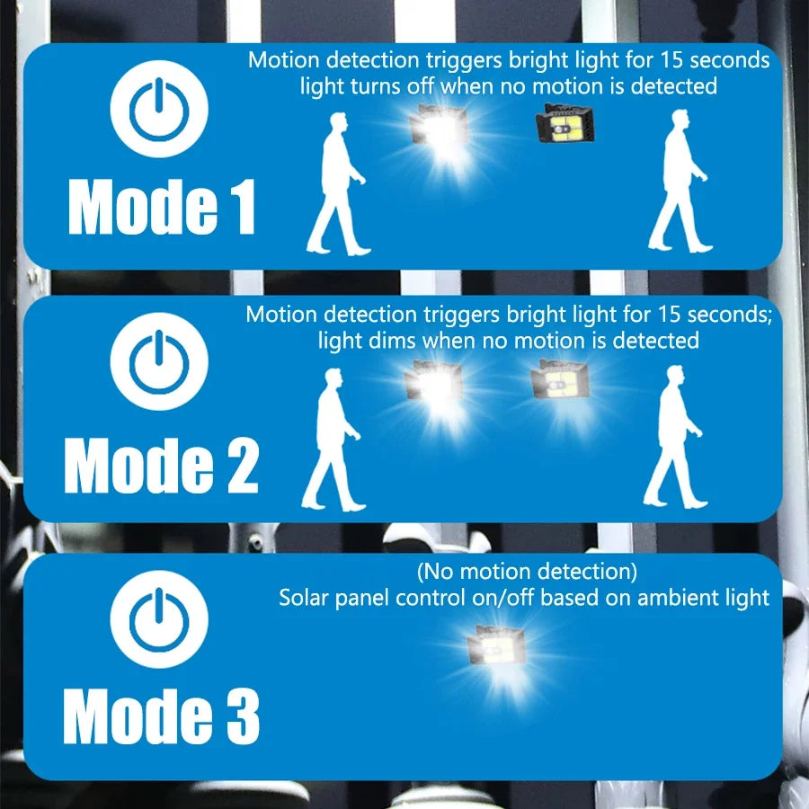 BowLift | Outdoor LED Solar Clip Light