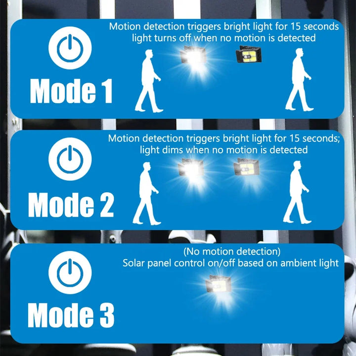 BowLift | Outdoor LED Solar Clip Light