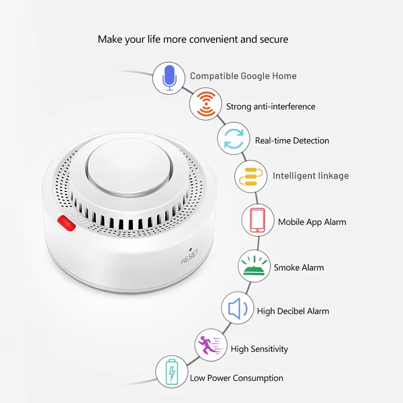 BowLift | Smart WiFi Smoke Detector Fire Alarm 85dB – SafeSense