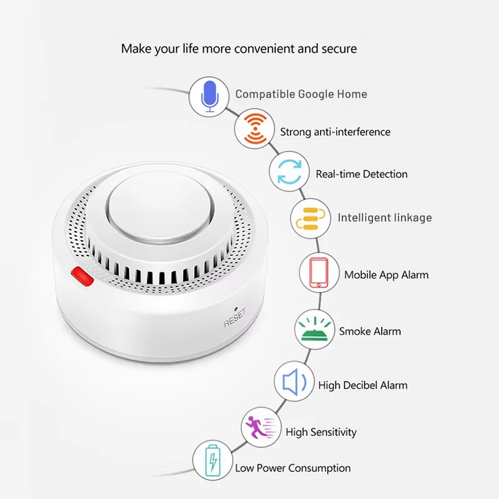 BowLift | Smart WiFi Smoke Detector Fire Alarm 85dB – SafeSense