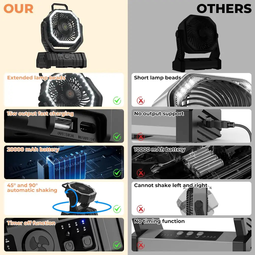 BowLift | Camping Fan with 20,000mAh Battery, LED Light & Remote Control – AirMate