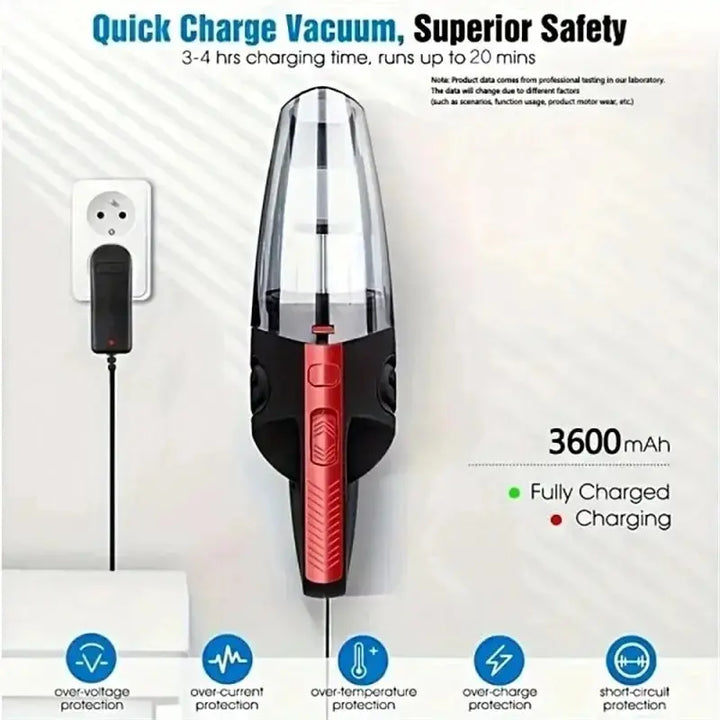 CycloVac - Wireless Handheld Vacuum Cleaner with Cyclone Suction System | Bowlift