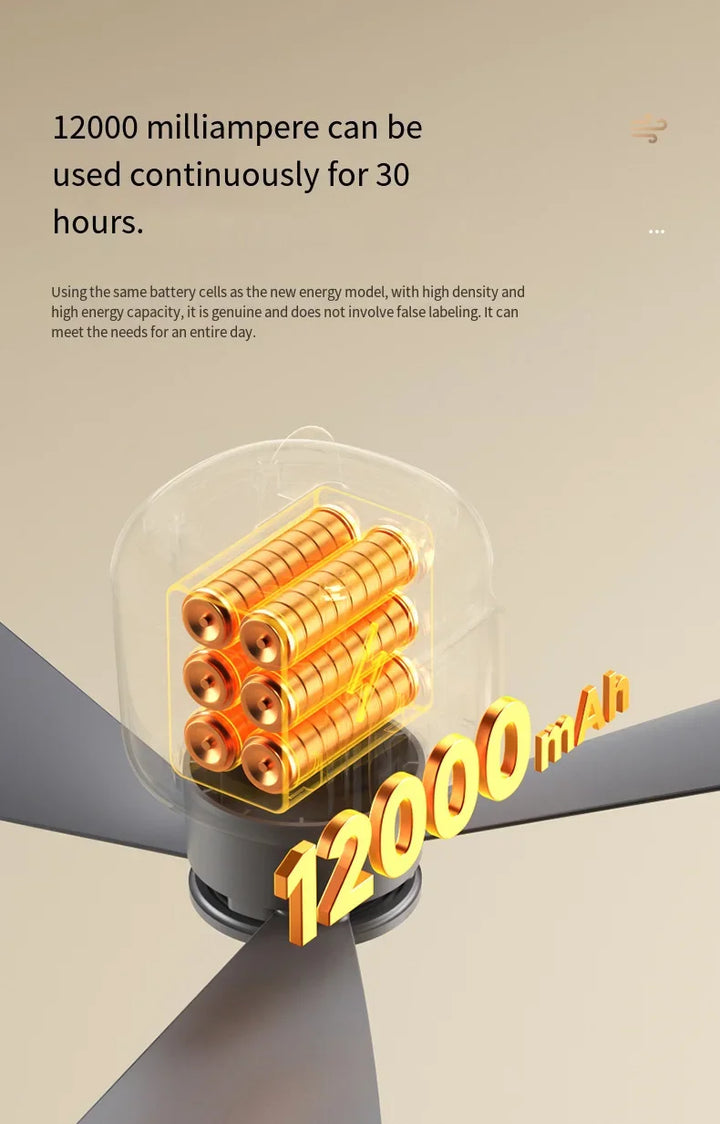 12000mAh Portable Ceiling & Camping Fan – Outdoor Tent Air Circulator and Cooling Ventilator | Bowlift