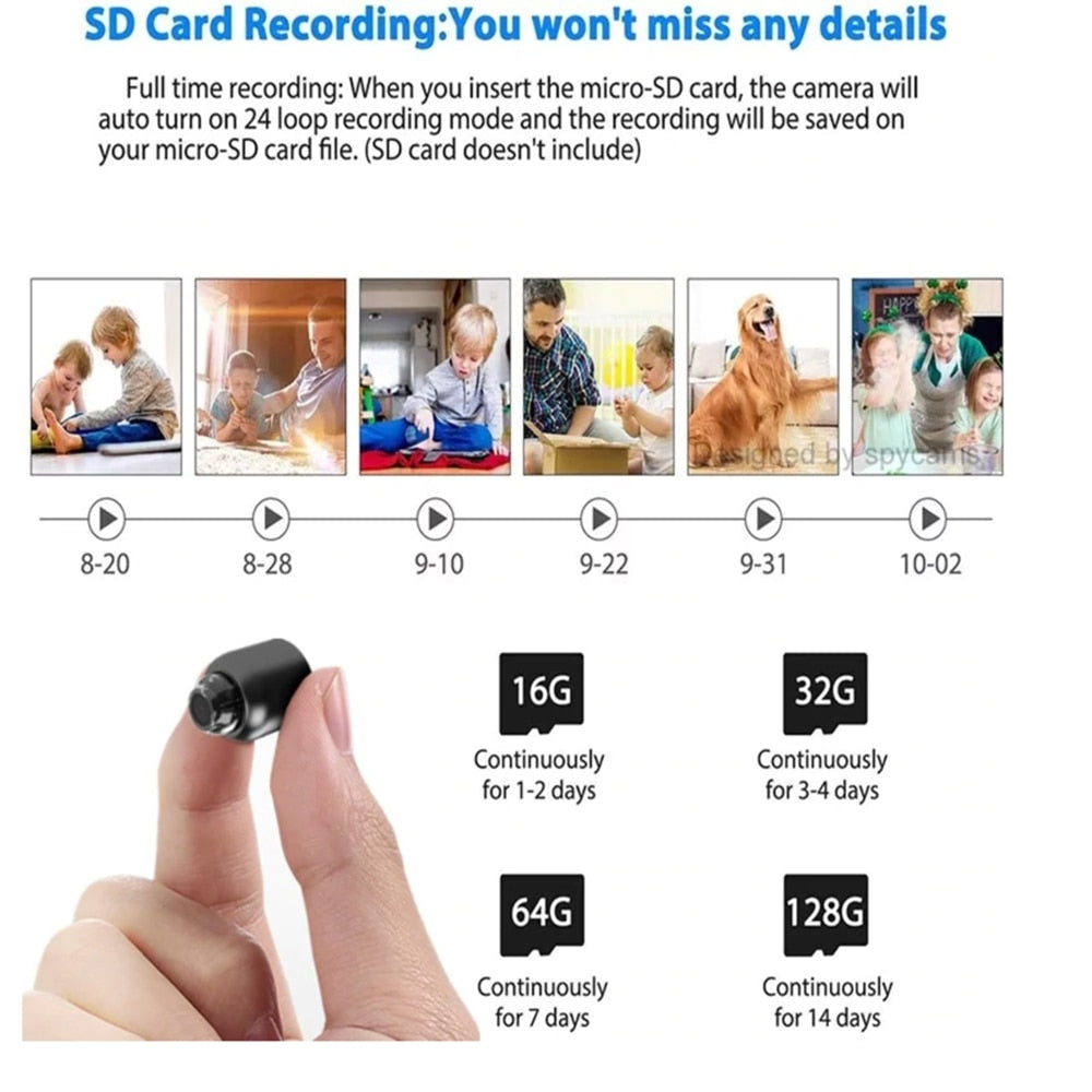 BowLift | LuxVision Elite Mini Camera | 1080P HD wireless surveillance for discreet monitoring