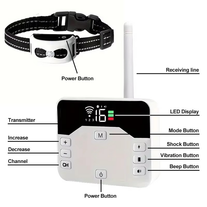 BowLift | Wireless Pet Training System: Waterproof & Rechargeable