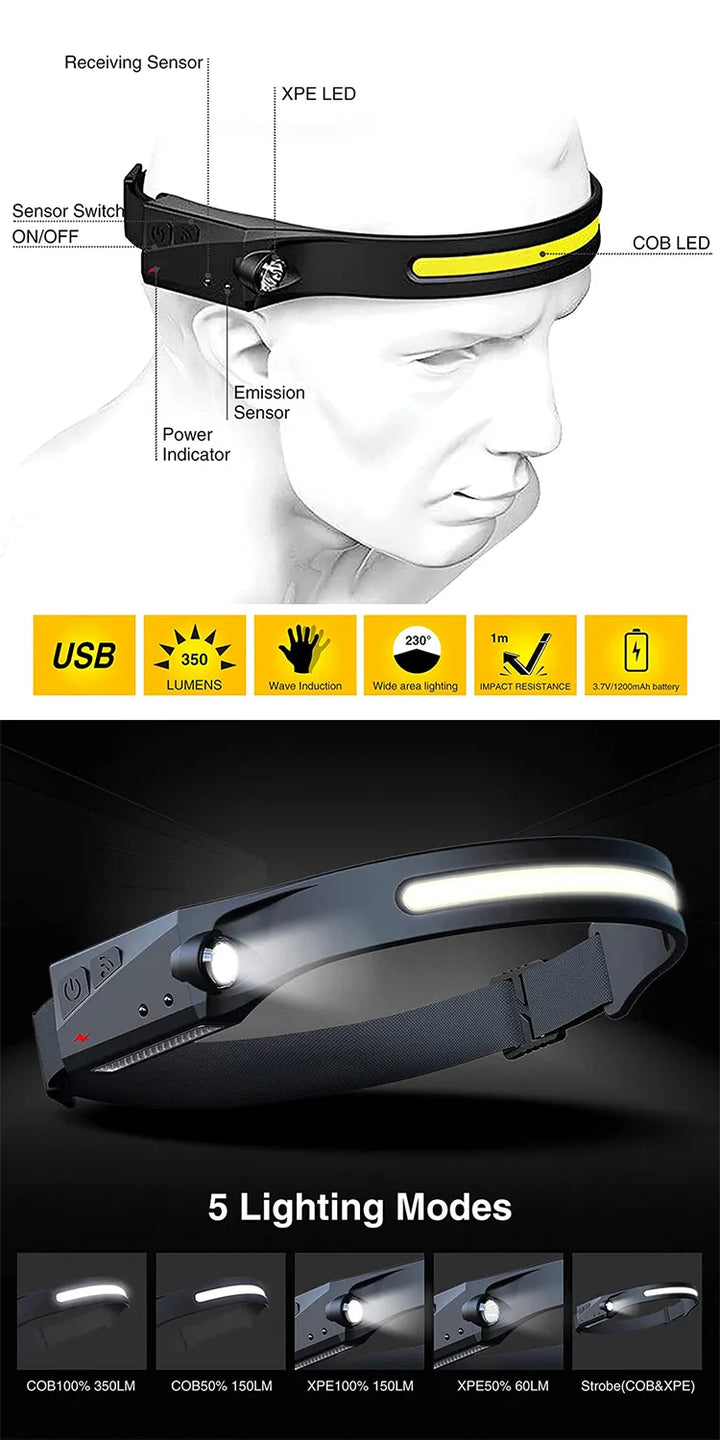 Headlight - LED spotlight with long battery life | Bowlift