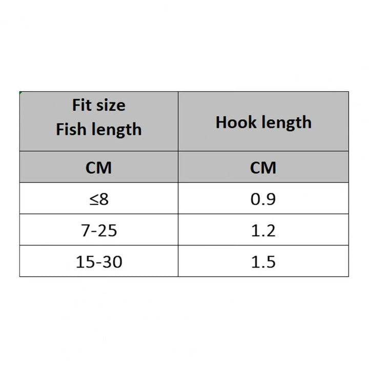 BowLift | Easy  Fishing Lures